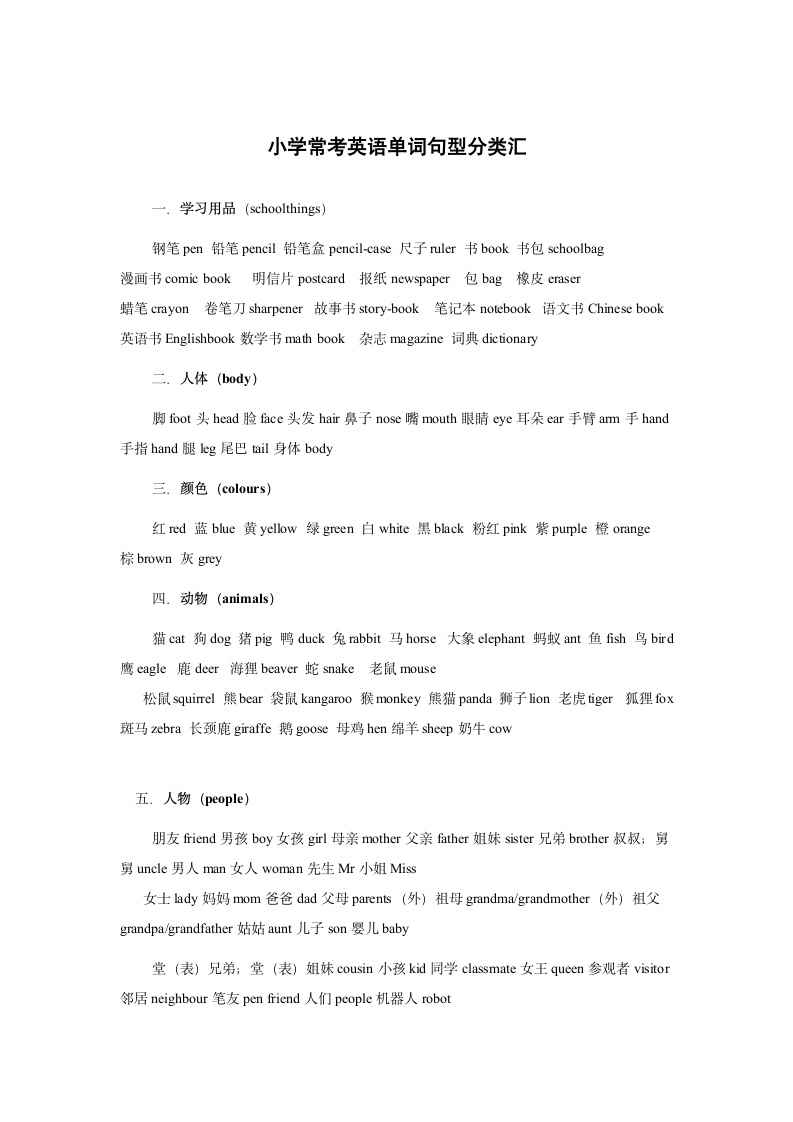 小学常考英语单词句型分类汇.doc第1页