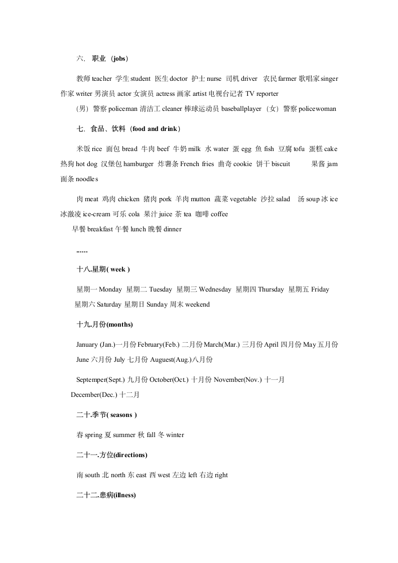 小学常考英语单词句型分类汇.doc第2页