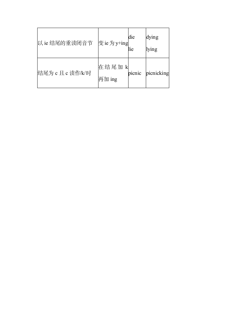 知识点讲解.doc第6页