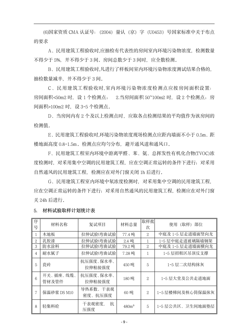 商住楼精装修施工试验计划.docx第9页