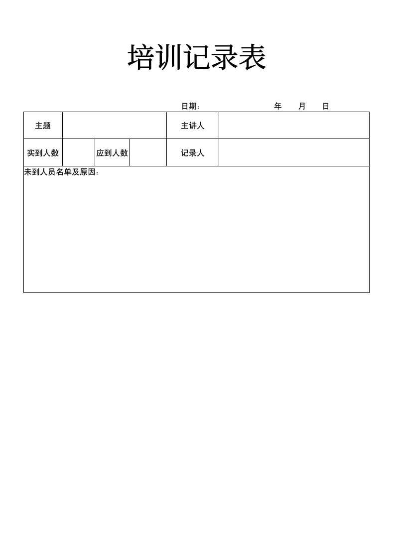 培训记录表.docx第1页