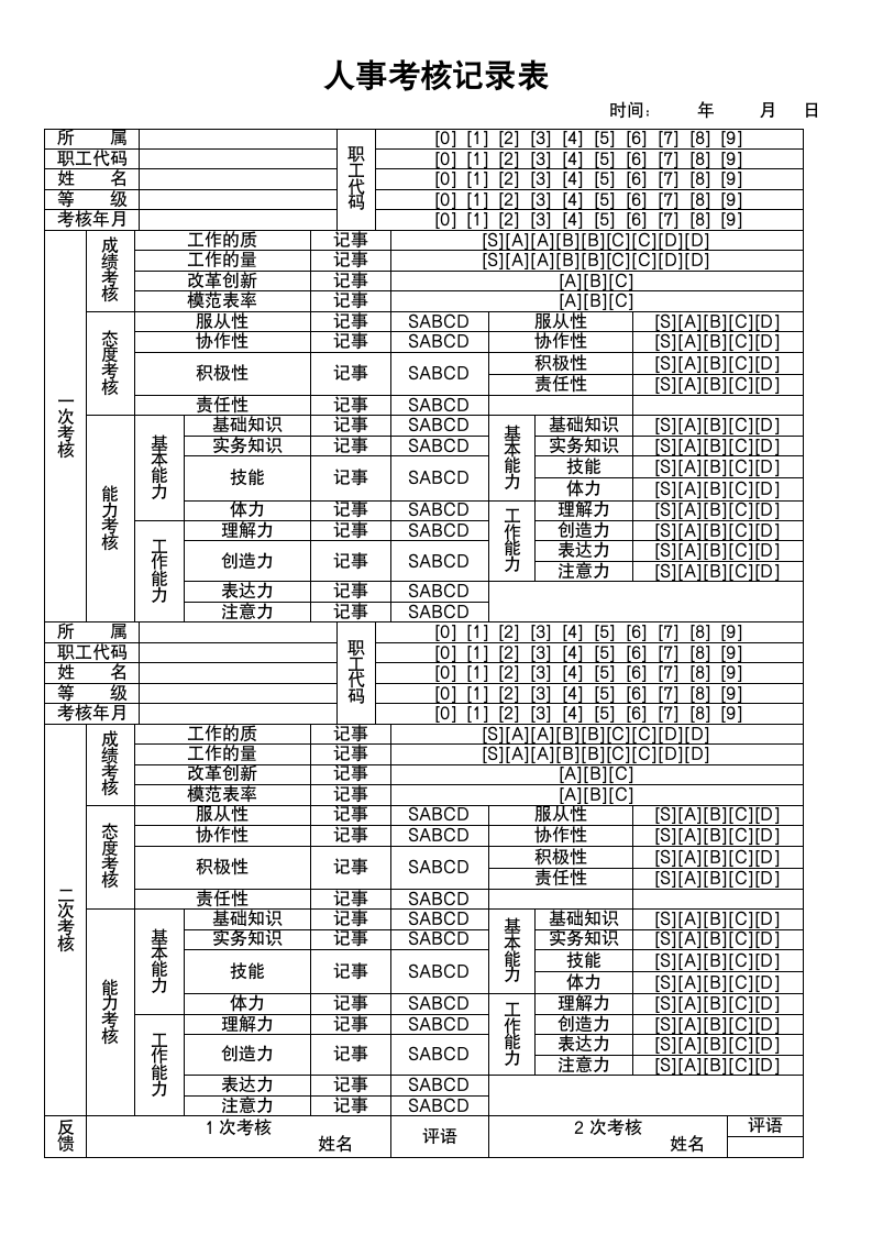 人事考核记录表.doc