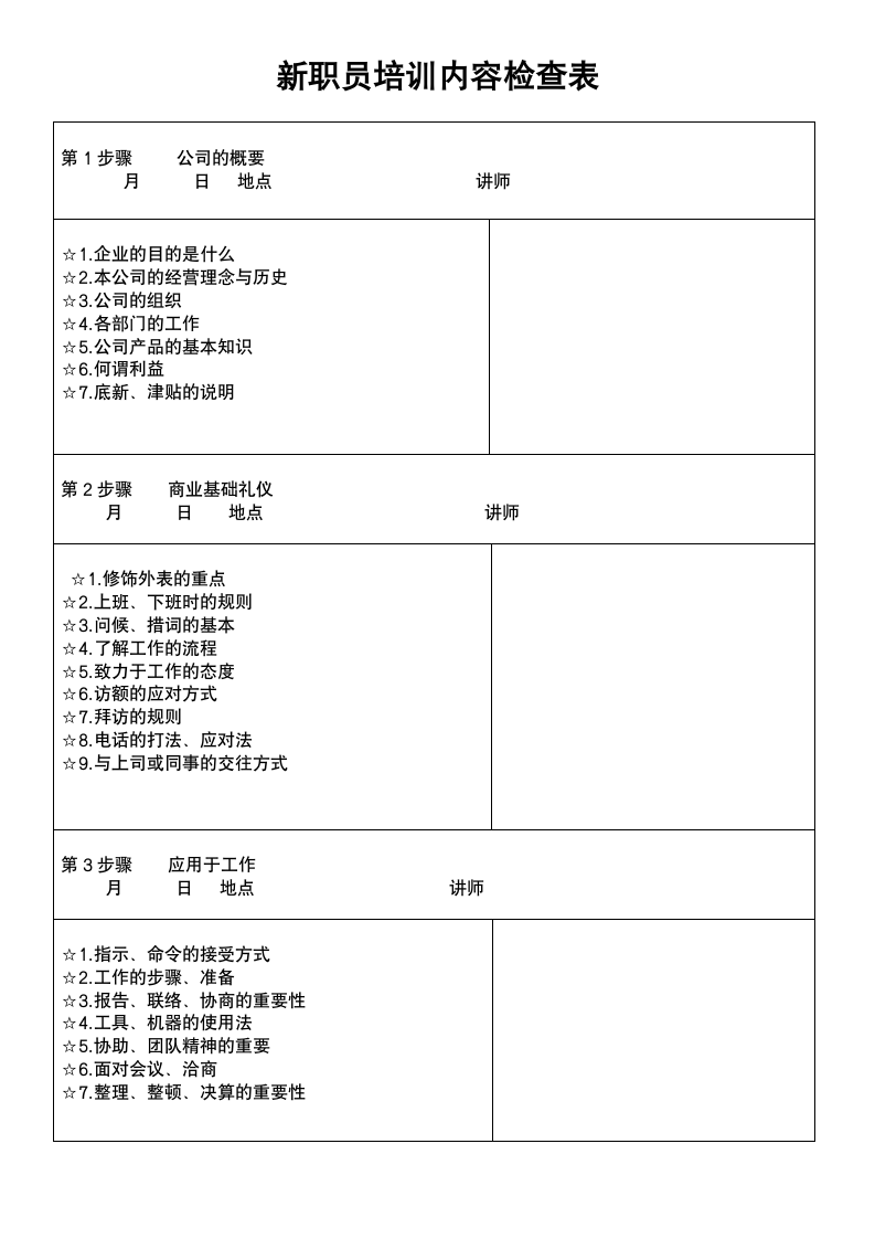 新职员培训内容检查表.doc