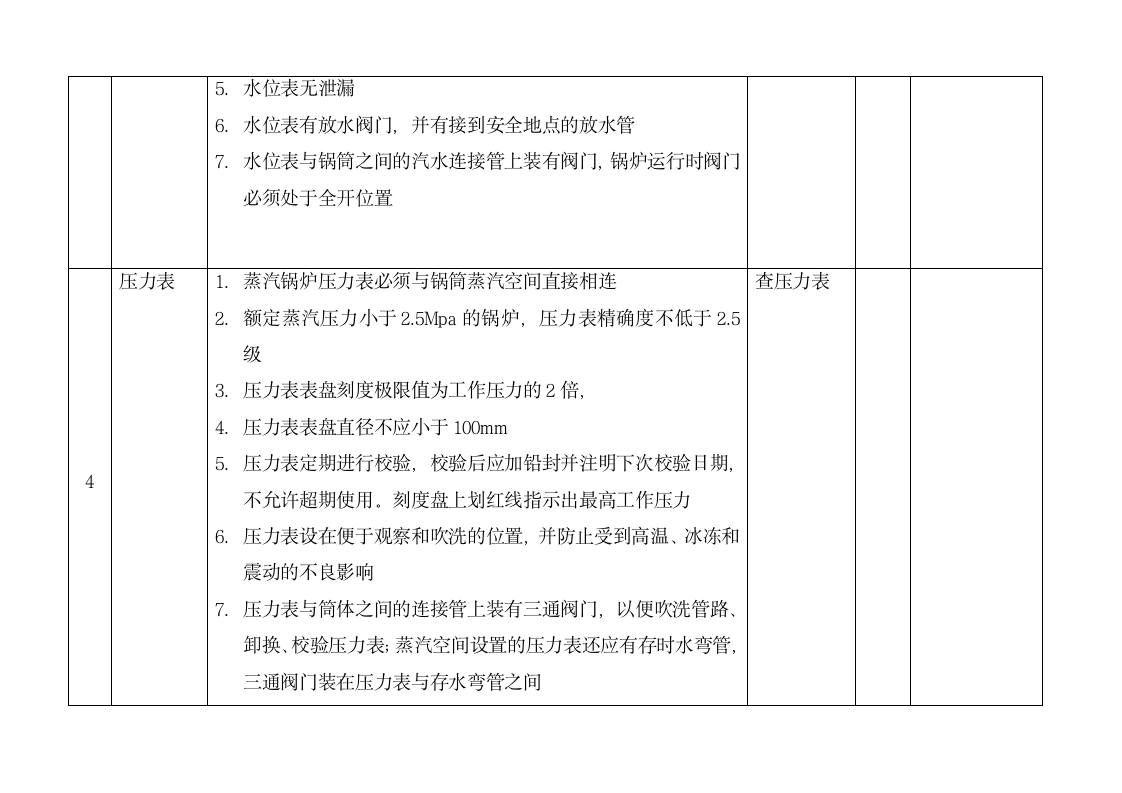 锅炉安全检查表.doc第3页