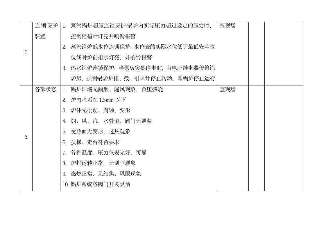 锅炉安全检查表.doc第4页