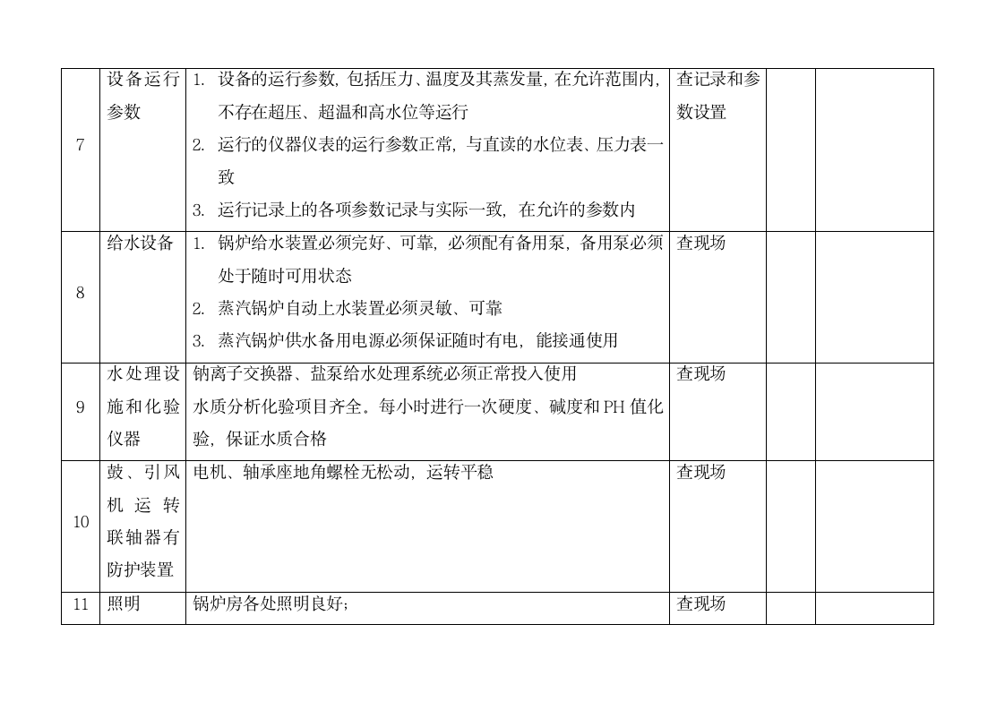 锅炉安全检查表.doc第5页