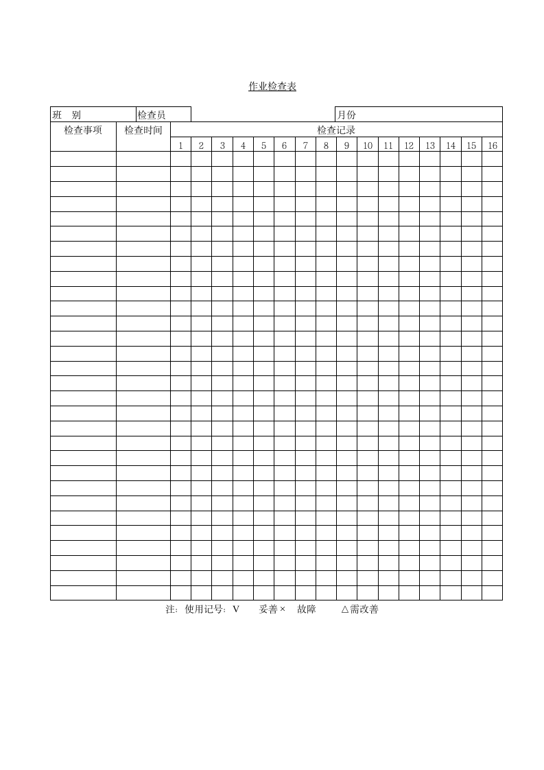 某公司作业检查表.doc第1页