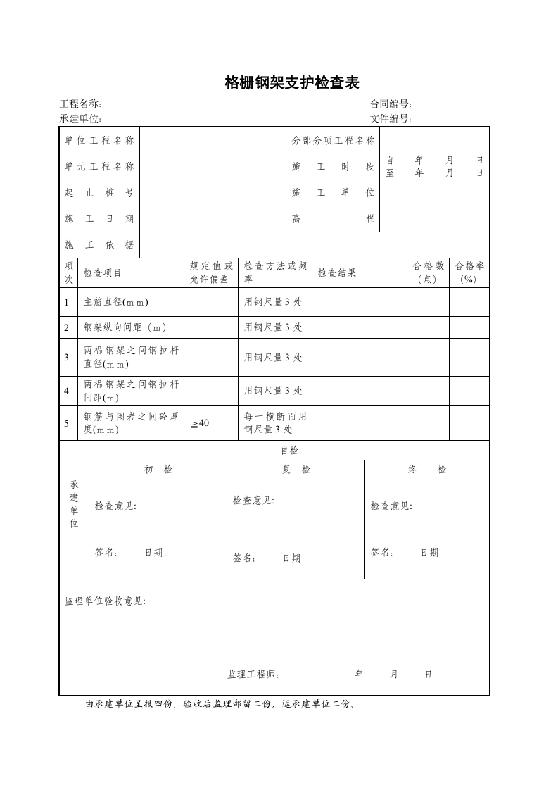 格栅钢架支护检查表.doc