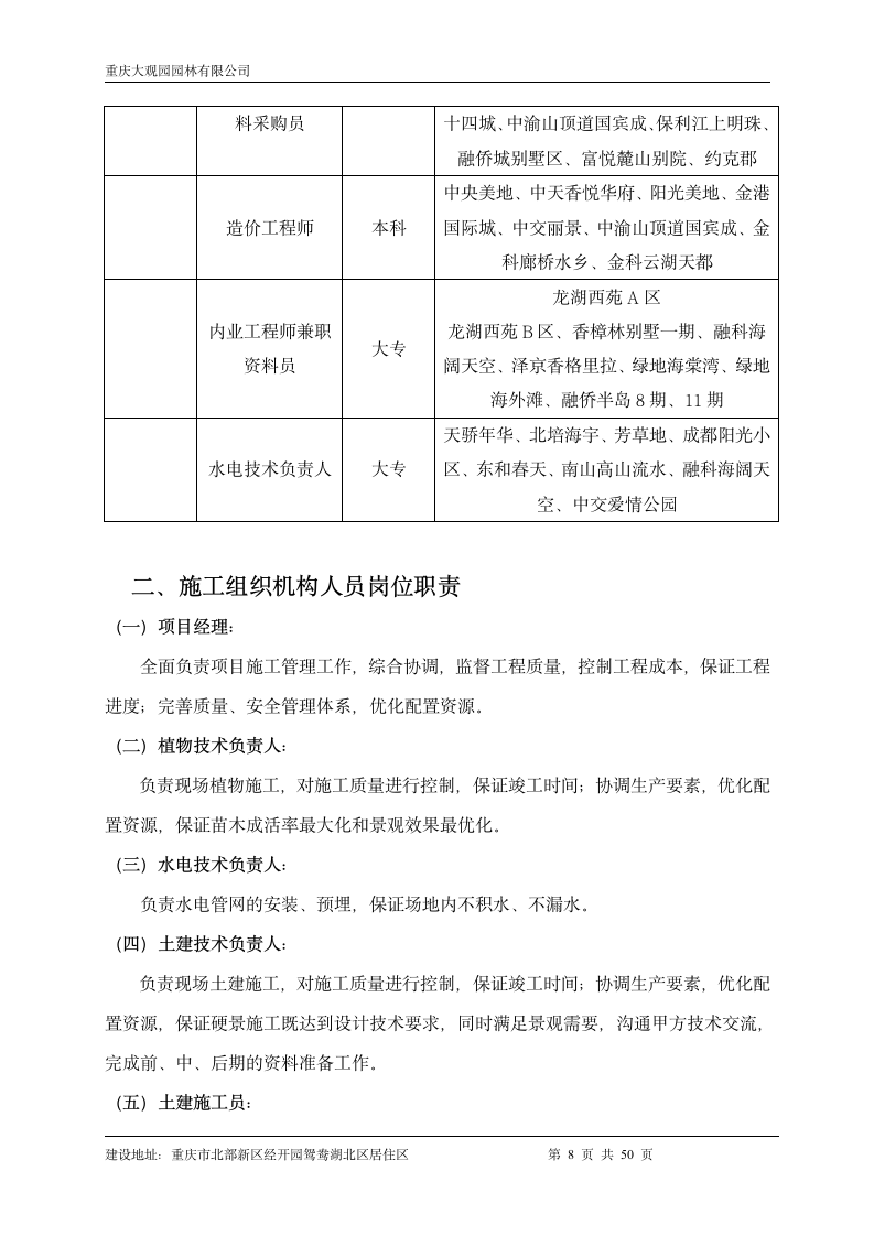 某某园林小区技术标样板.doc第8页