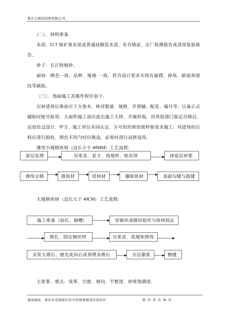 某某园林小区技术标样板.doc第23页