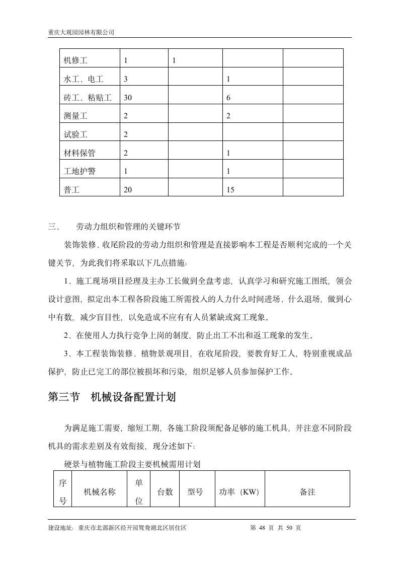 某某园林小区技术标样板.doc第48页