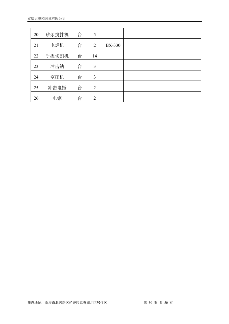 某某园林小区技术标样板.doc第50页