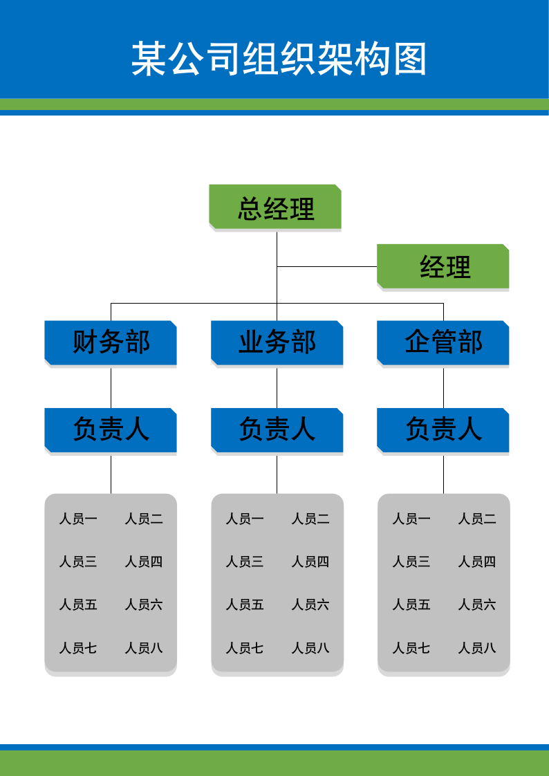 企业组织架构图.docx