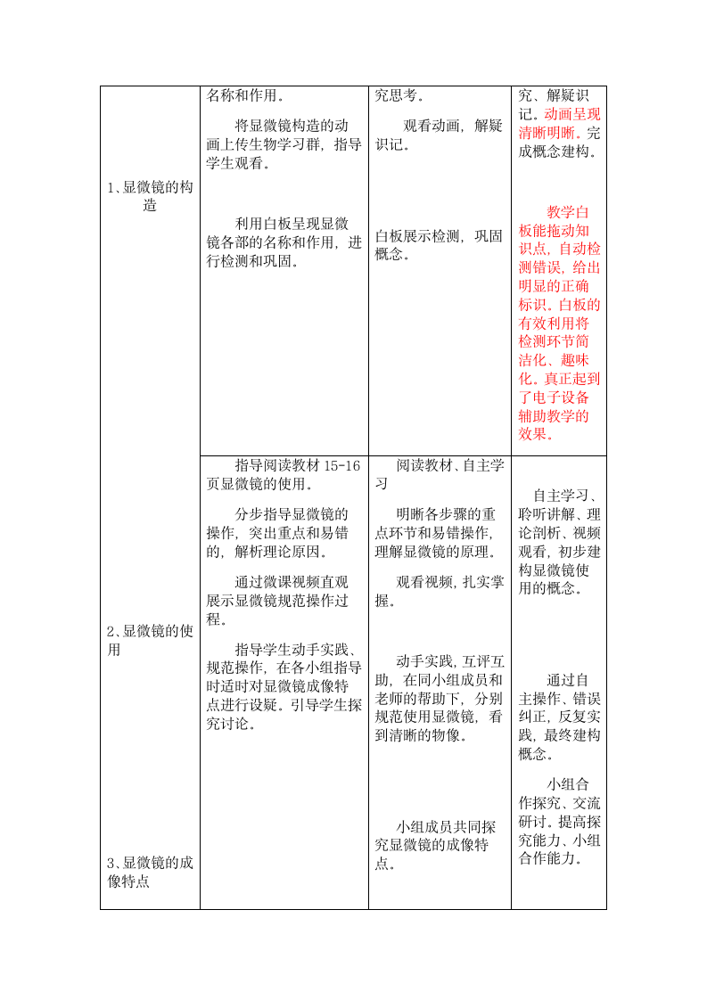 济南版七上生物 1.1.4生物学的研究工具 教案.doc第3页