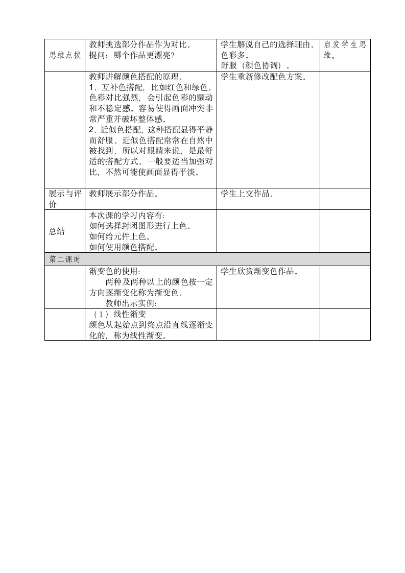 第五课 多彩的世界——颜料桶工具的使用 教案.doc第3页