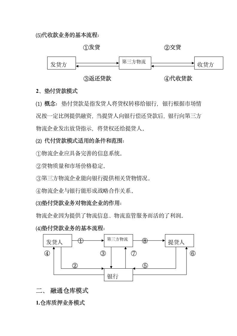 物流金融业务模式.docx第2页