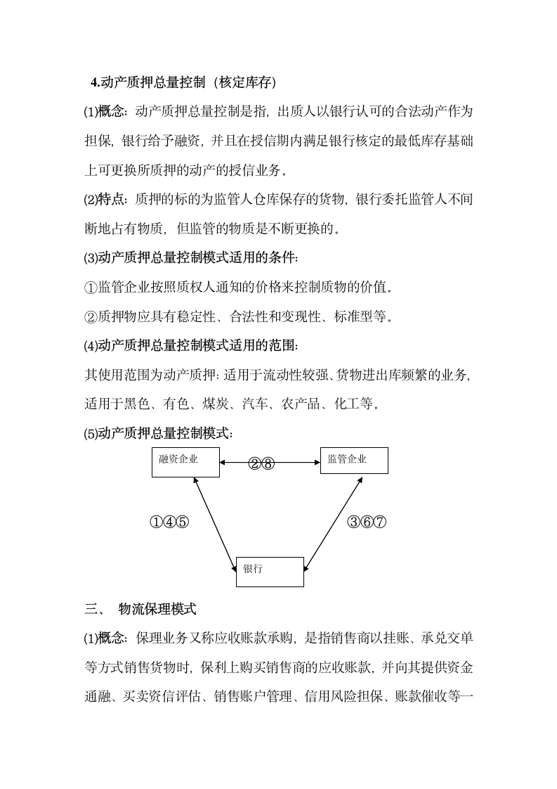 物流金融业务模式.docx第6页