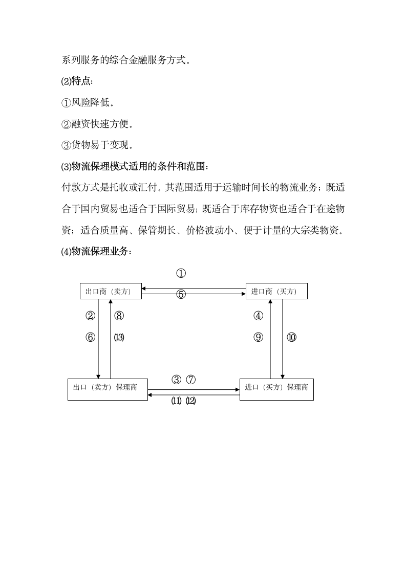 物流金融业务模式.docx第7页