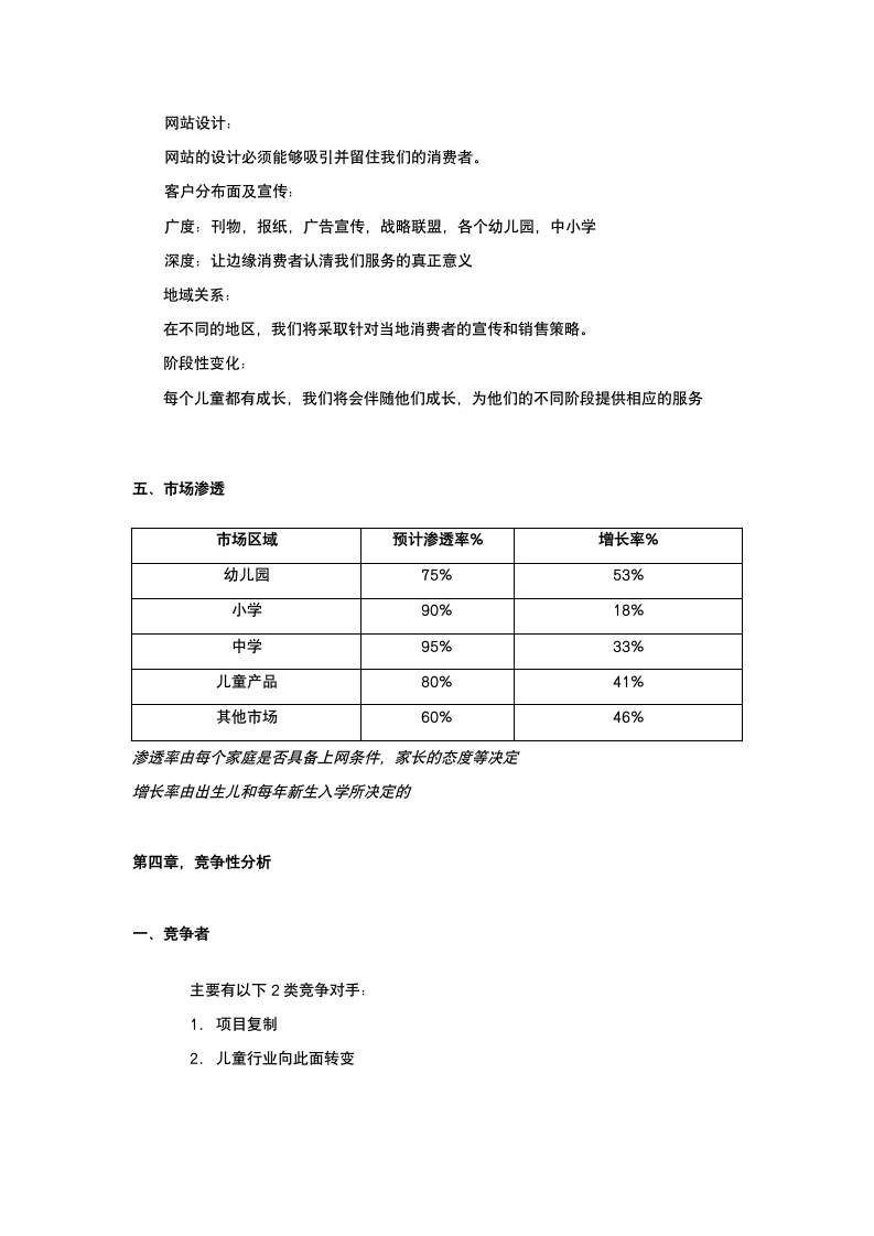 网络商业计划书.docx第11页