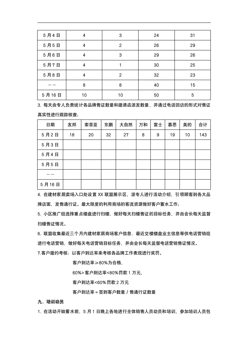 家居建材联盟促销活动策划.docx第7页