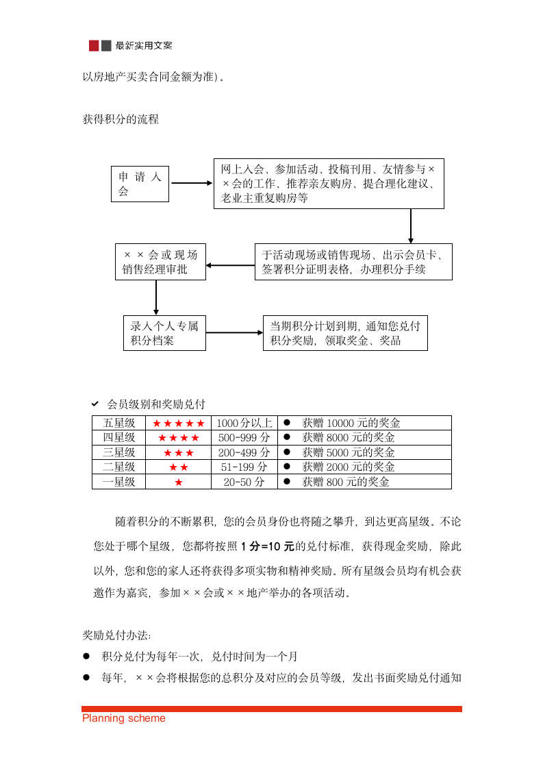 XX房地产开盘前活动策划.doc第11页