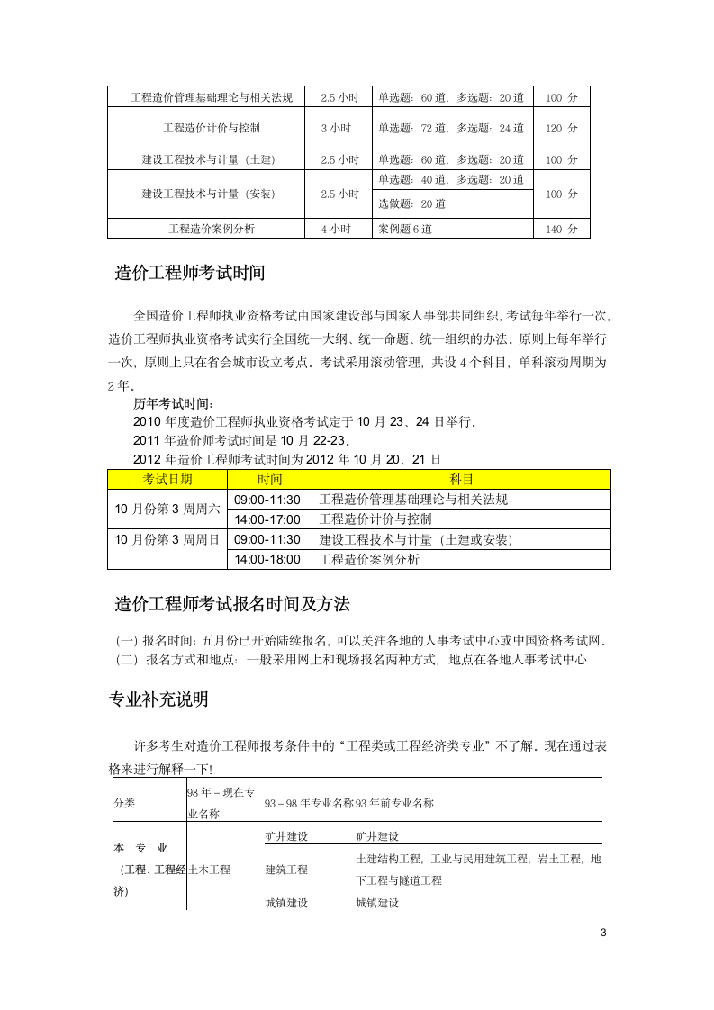 工程造价师报名条件、时间以及考试内容、时间等说明第3页