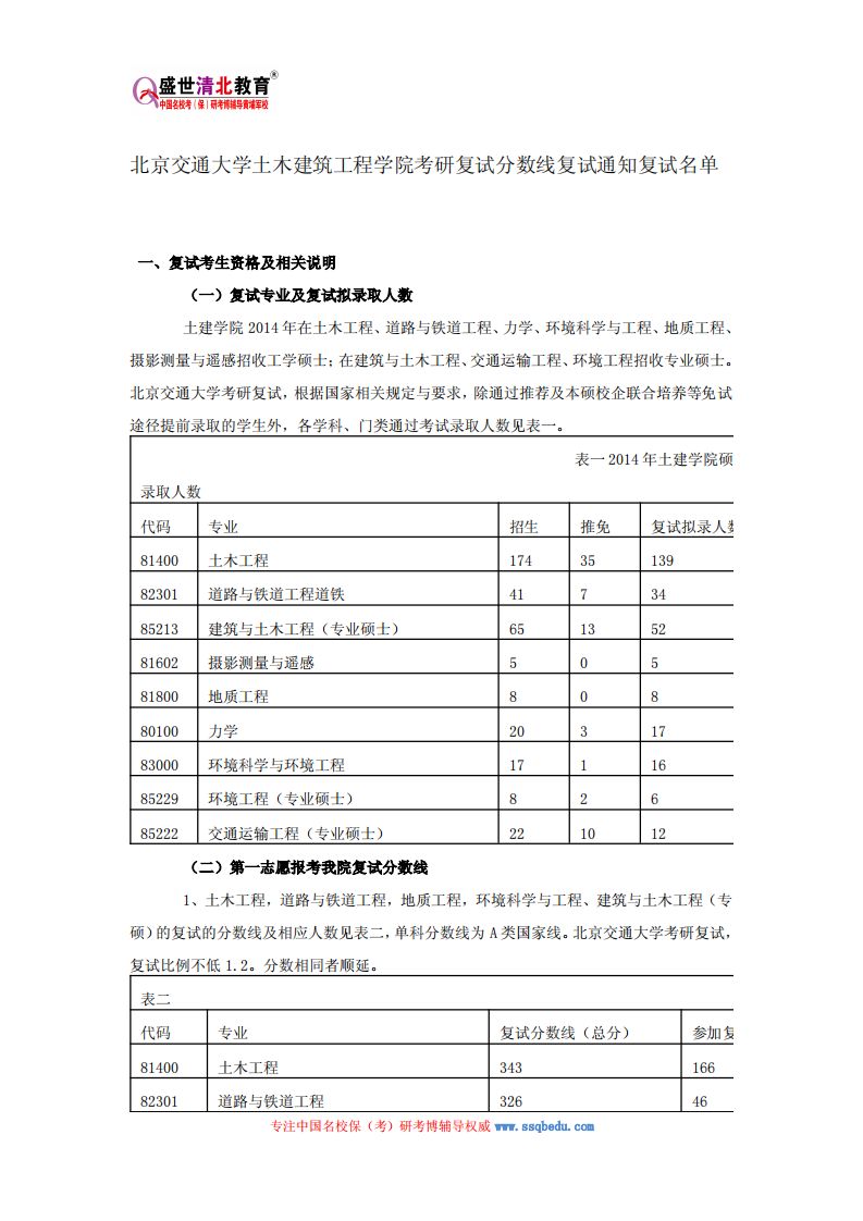 北京交通大学土木建筑工程学院考研复试分数线复试通知复试名单第1页