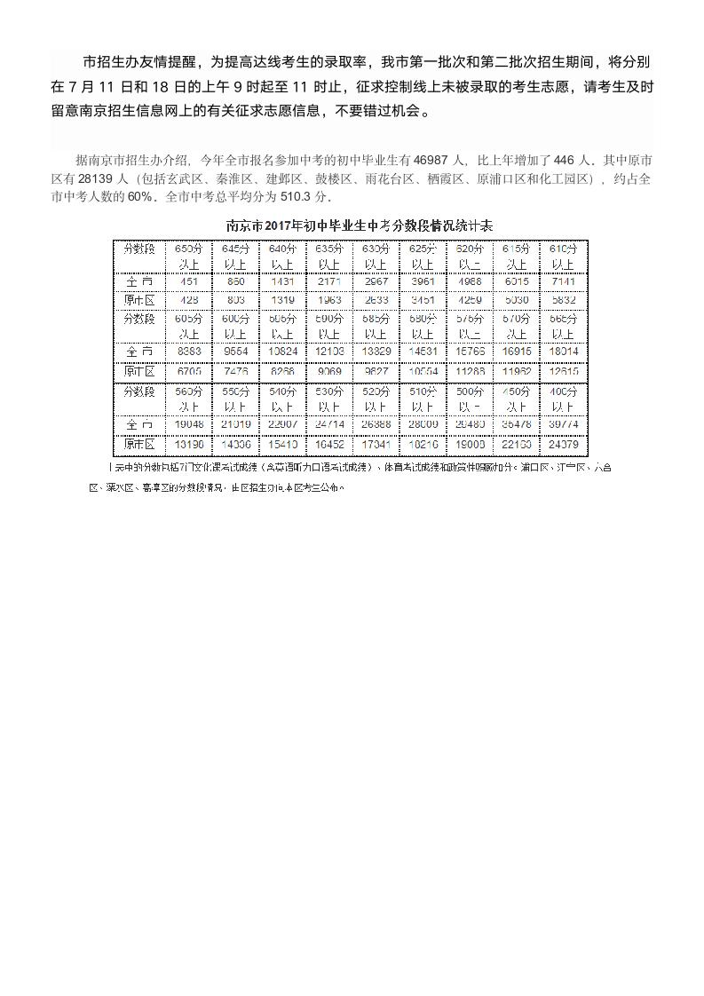 南京2017中招分数线揭晓第3页