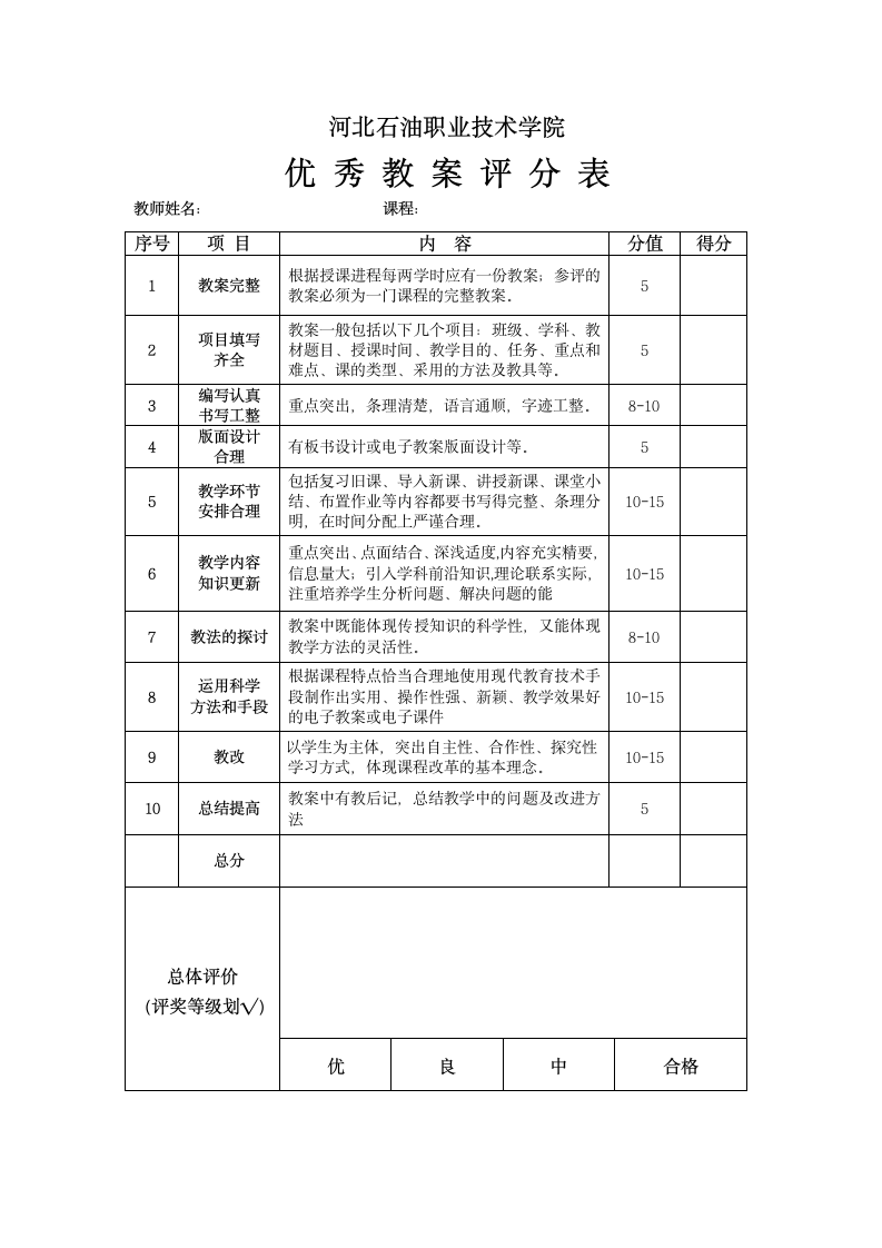 河北石油职业技术学院第1页