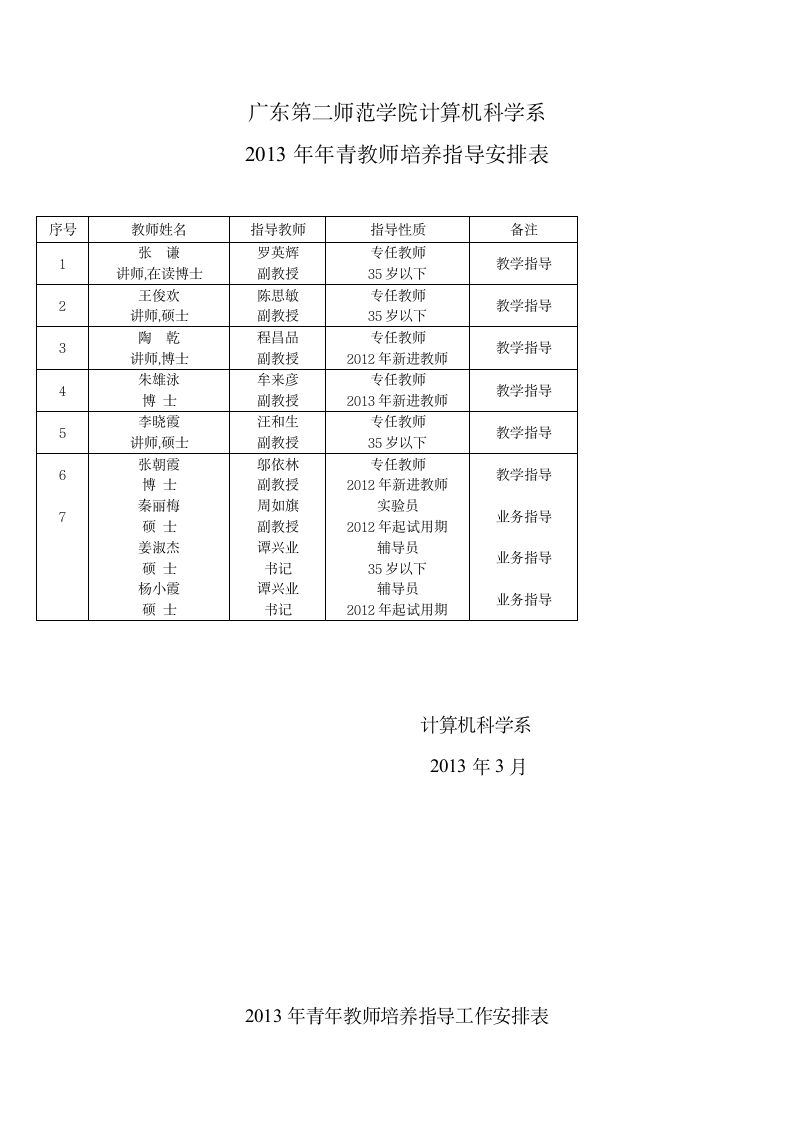 广东第二师范学院计算机科学系第1页