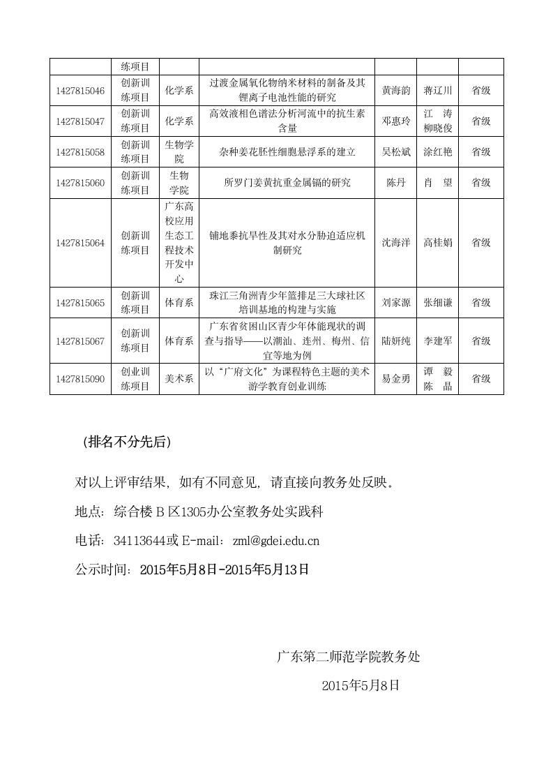 广东第二师范学院2015年度国家级、省级大学生第2页