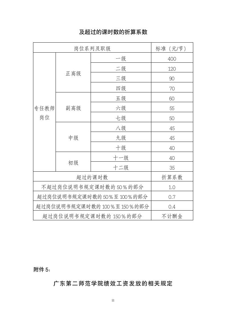 广东第二师范学院绩效工资实施办法(征求意见稿)第11页