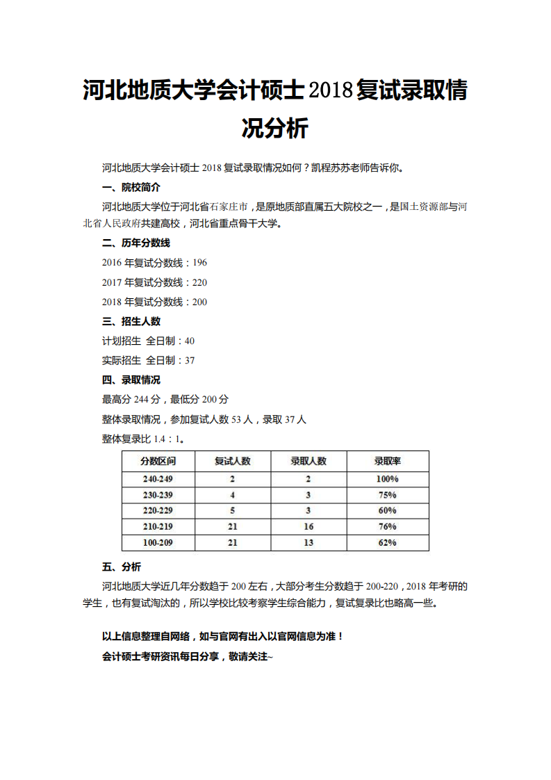 河北地质大学会计硕士2018复试录取情况分析第1页