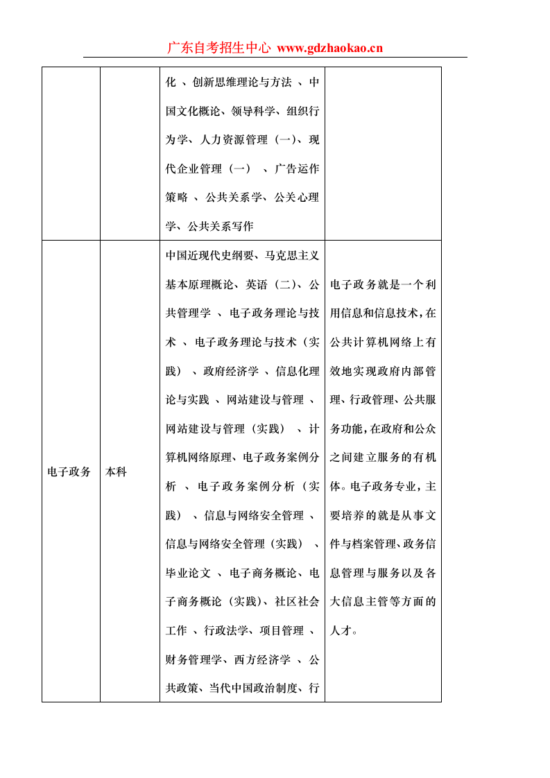 华南师范大学自考独立办班第14页