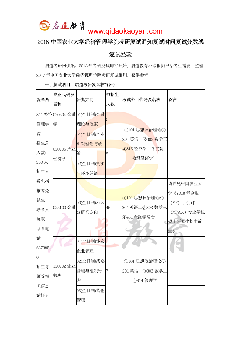 2018中国农业大学经济管理学院考研复试通知复试时间复试分数线复试经验第1页