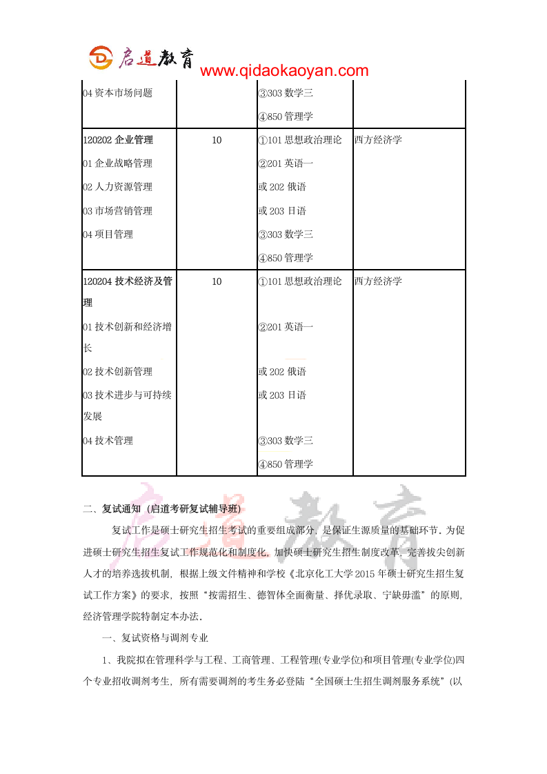 2018北京化工大学经济管理学院考研复试通知复试时间复试分数线复试经验第2页