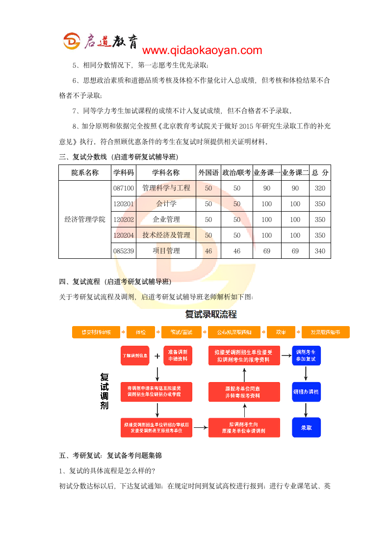 2018北京化工大学经济管理学院考研复试通知复试时间复试分数线复试经验第5页