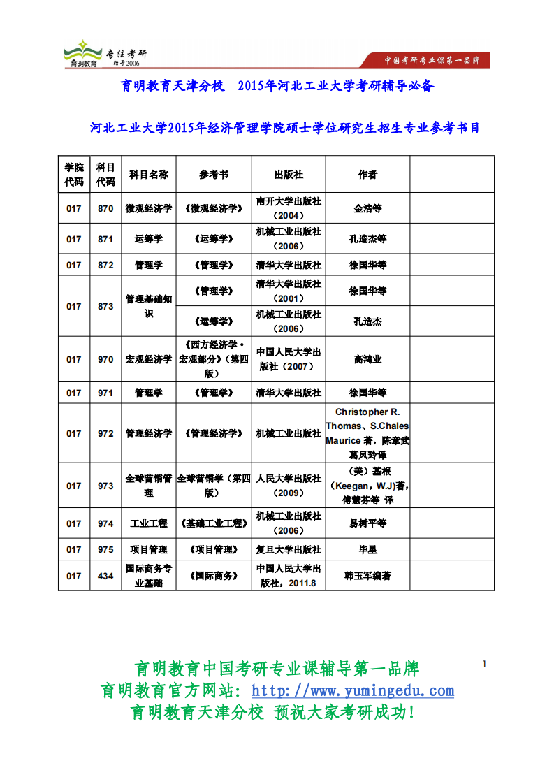 河北工业大学2015年经济管理学院硕士学位研究生招生专业参考书目第1页