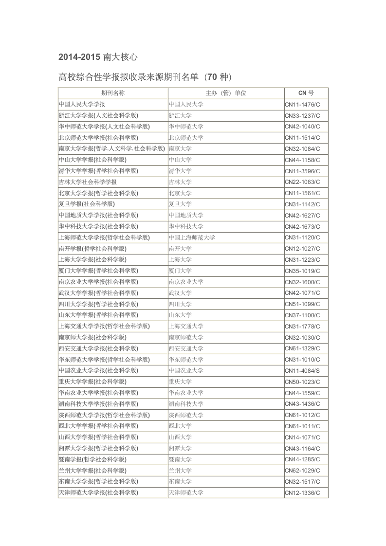 2014-2015南大核心第1页