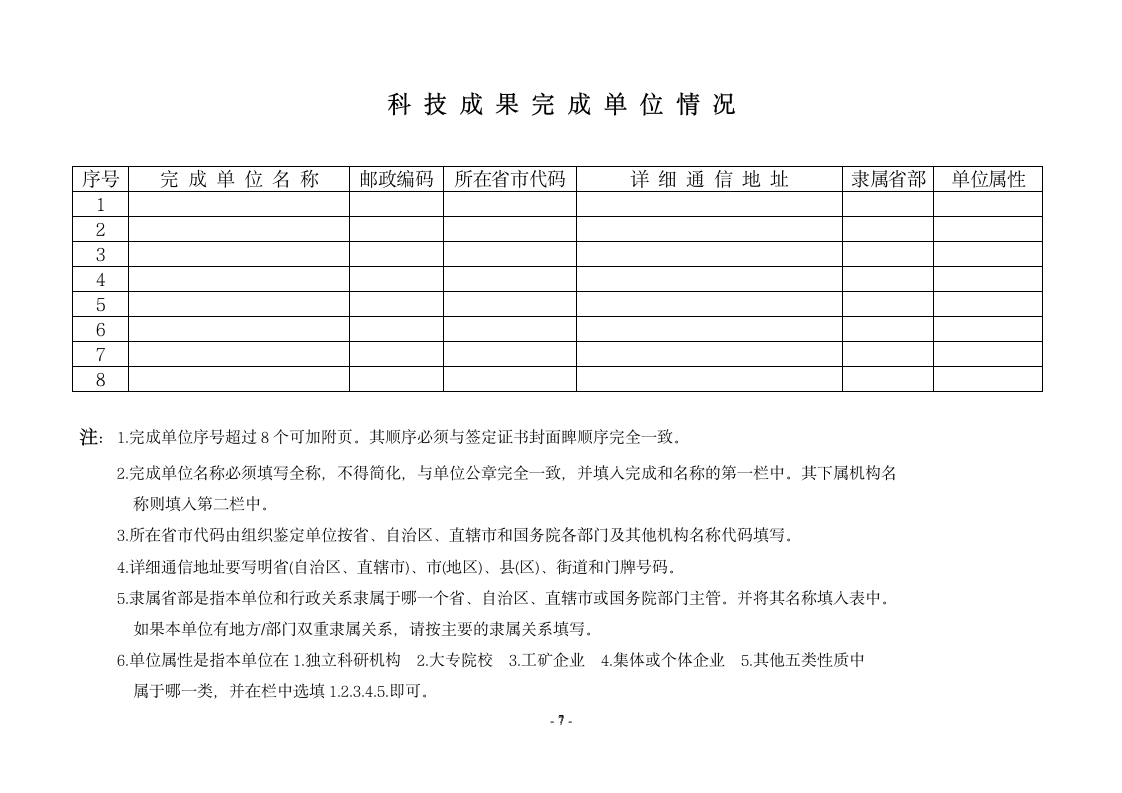 沈阳化工大学 成果鉴定证书第8页