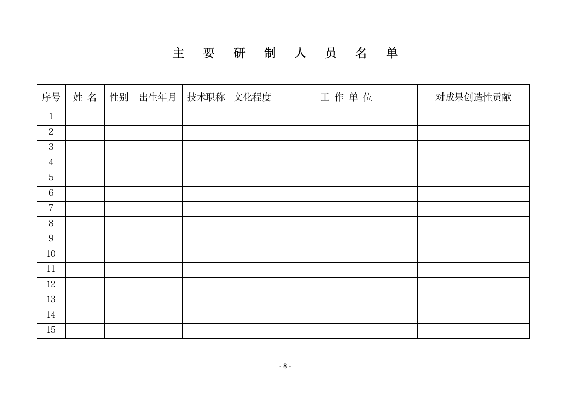 沈阳化工大学 成果鉴定证书第9页