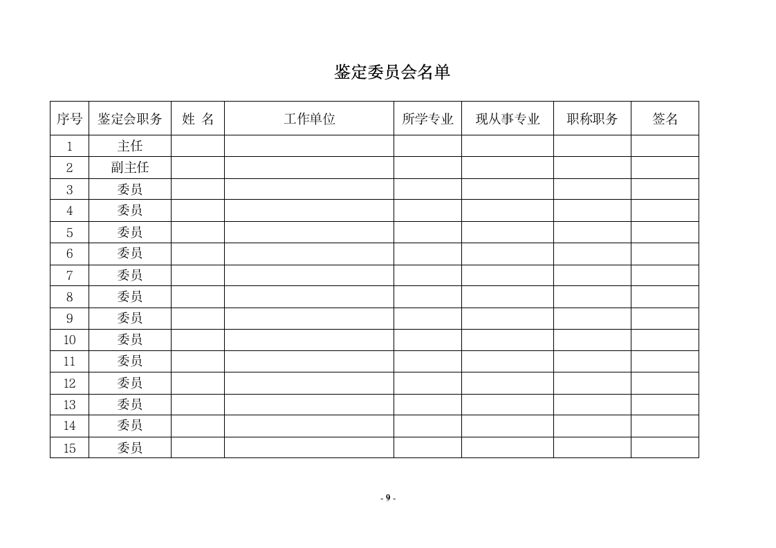 沈阳化工大学 成果鉴定证书第10页