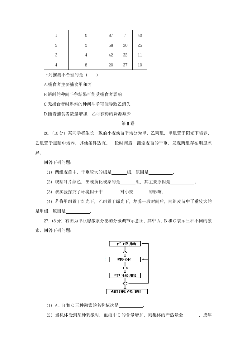 高考生物真题 海南卷第5页