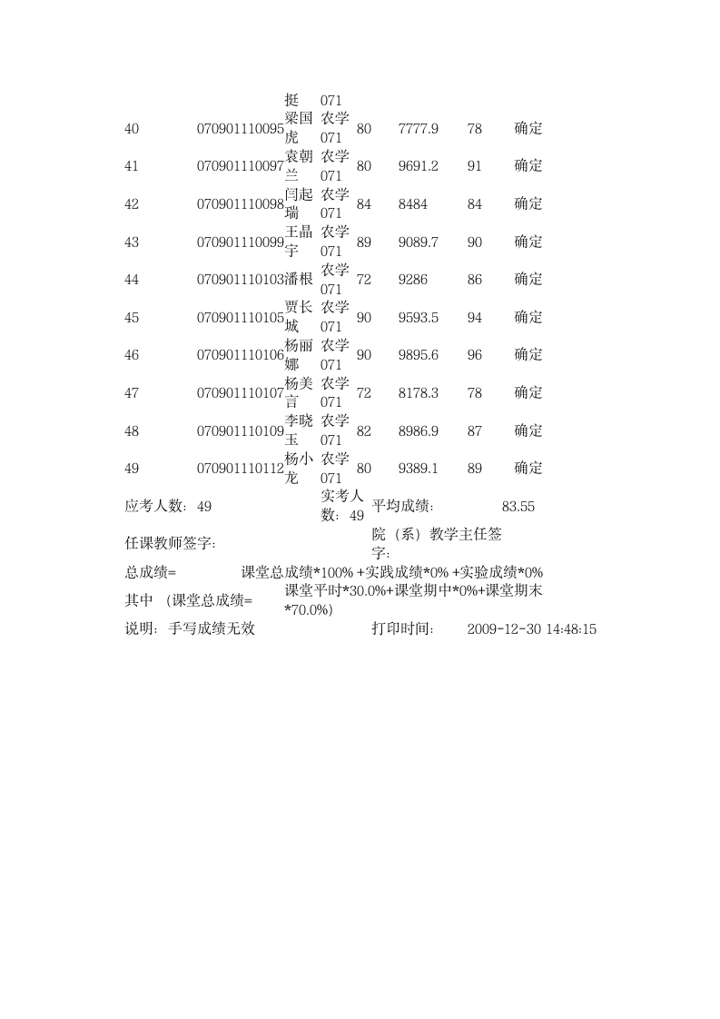 贵州大学学生成绩登记表第3页