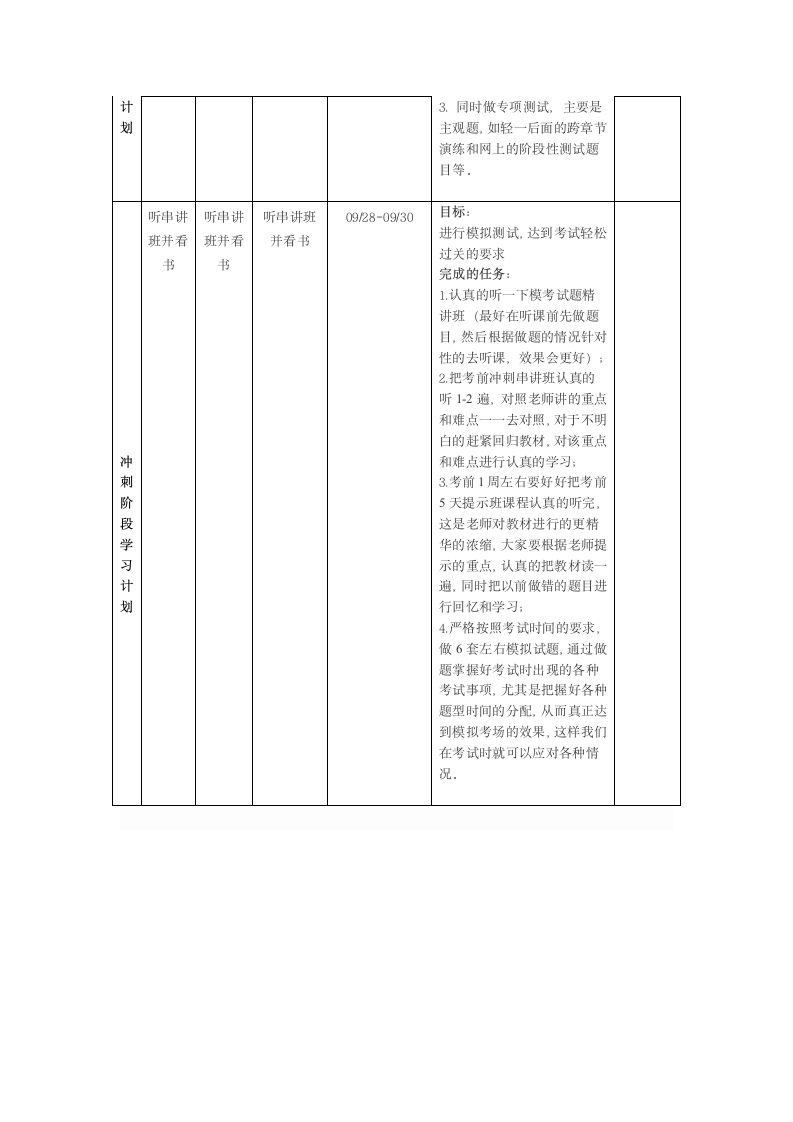 2013年度中级会计职称考试学习计划表第2页