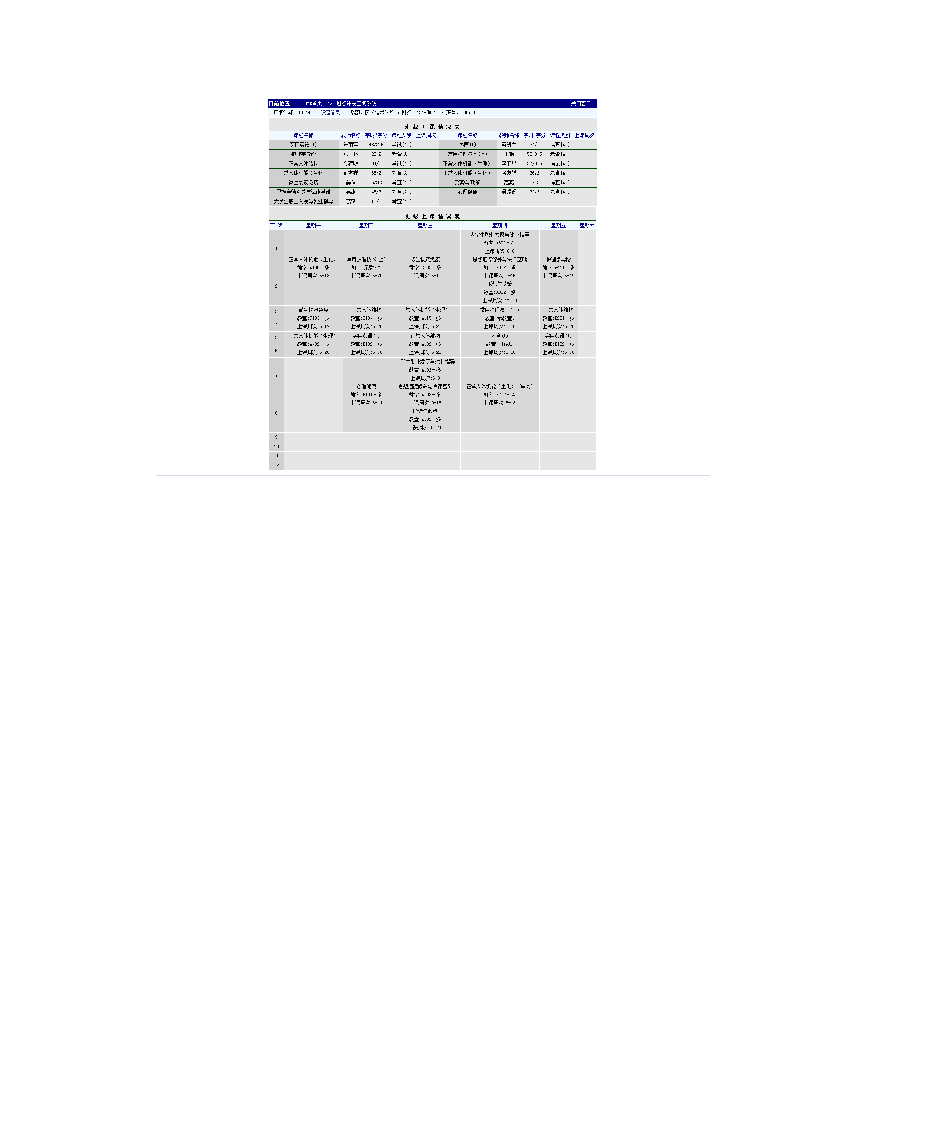 泰州职业技术学院课表查询指南第3页