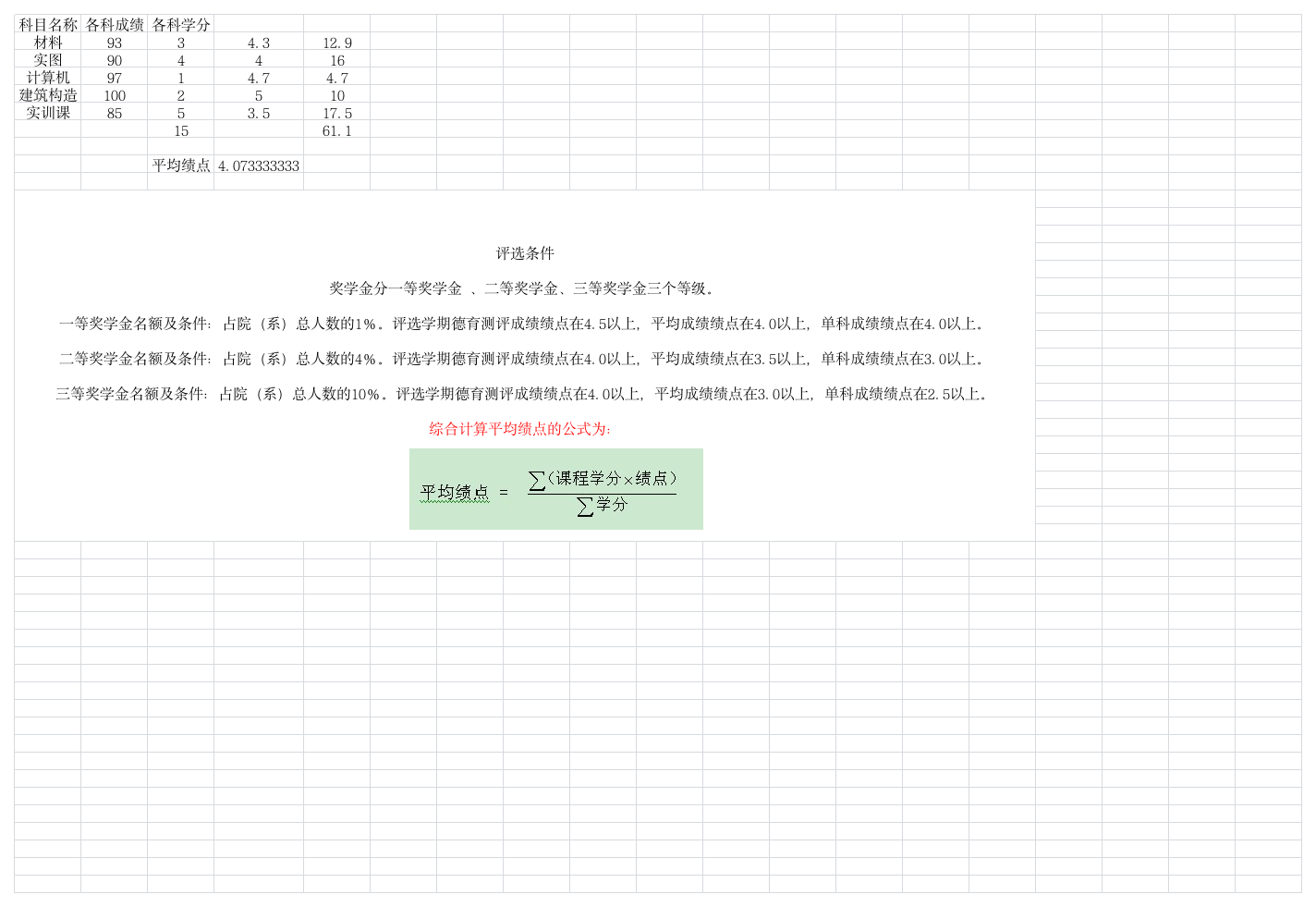 深圳职业技术学院成绩绩点换算公式第1页