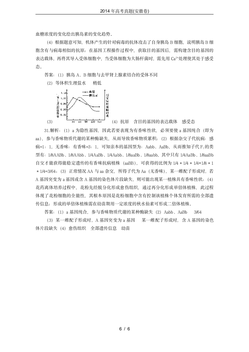 2014年高考真题(安徽卷)第6页