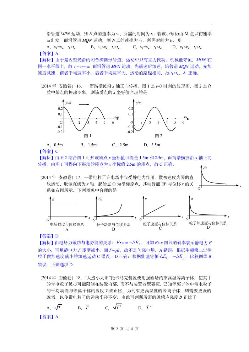 2014年高考安徽卷物理试题 全解全析第2页