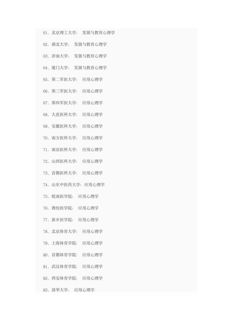 2013心理学考研学校排名第5页